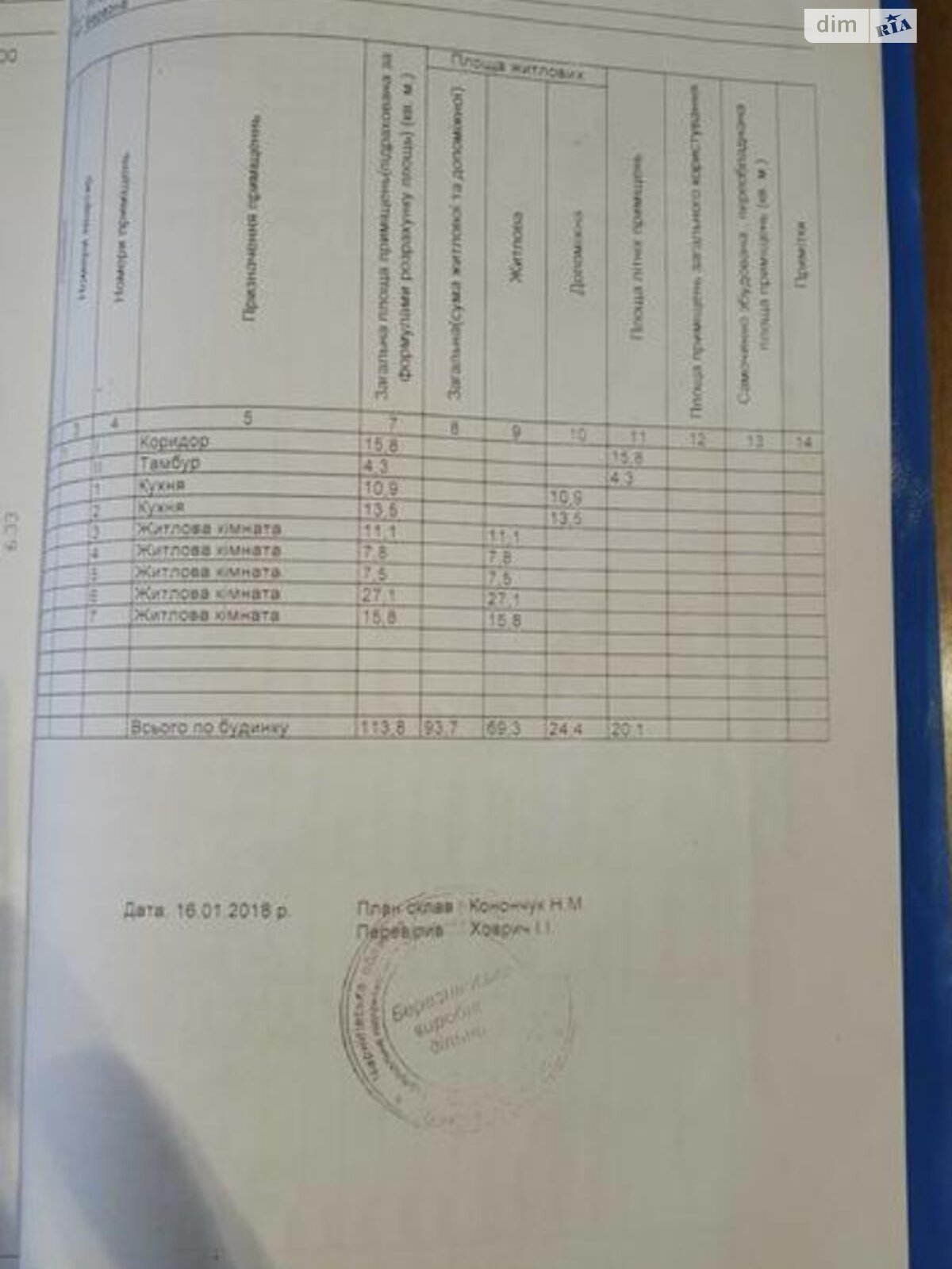 одноэтажный дом с гаражом, 113.8 кв. м, кирпич. Продажа в Березне фото 1 одноэтажный дом с гаражом, 113.8 кв. м, кирпич. Продажа в Березне фото 1