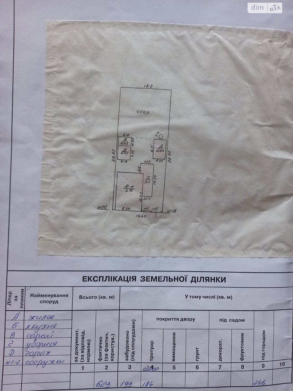 одноэтажный дом с верандой, 623 кв. м, бутовый камень. Продажа в Березовке район Березовка фото 1 одноэтажный дом с верандой, 623 кв. м, бутовый камень. Продажа в Березовке район Березовка фото 1