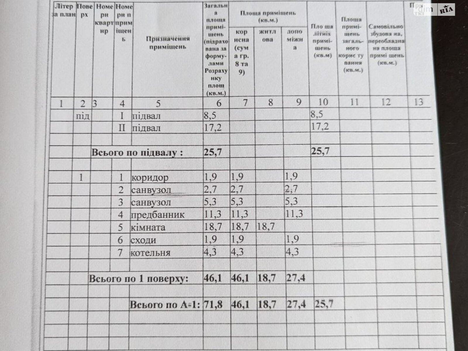 одноэтажный дом с гаражом, 71.8 кв. м, кирпич. Продажа в Безручках фото 1