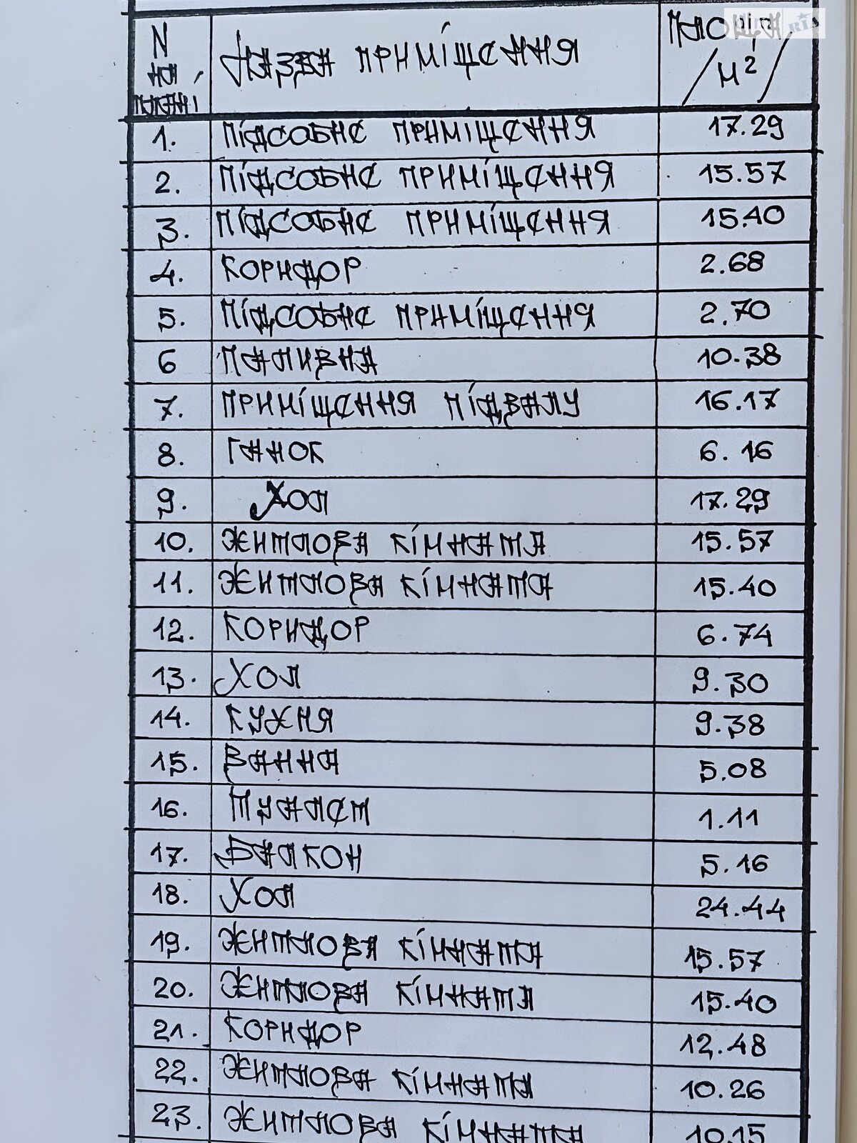 двухэтажный дом, 290 кв. м, кирпич. Продажа в Биле фото 1 двухэтажный дом, 290 кв. м, кирпич. Продажа в Биле фото 1