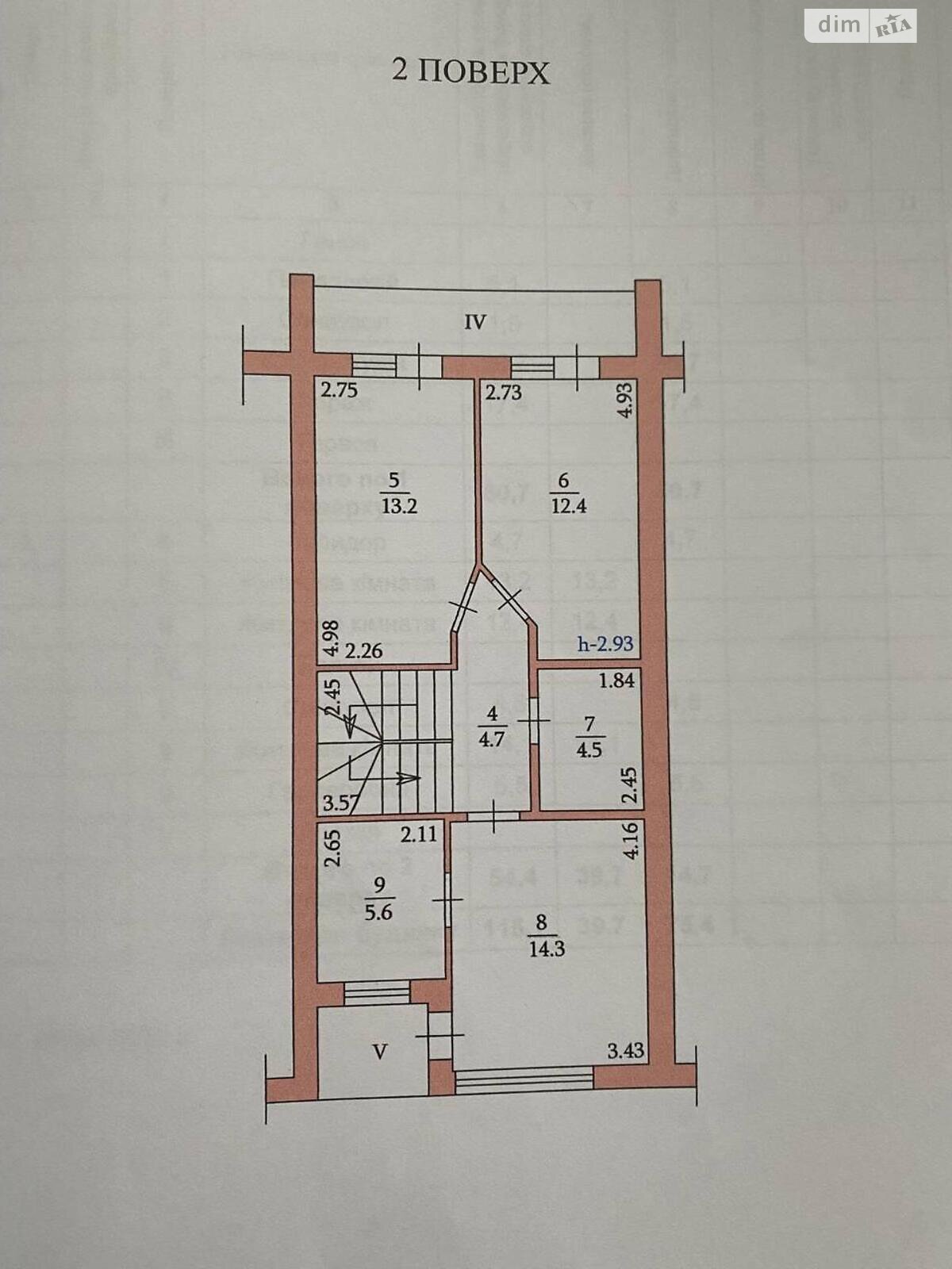 двухэтажный дом, 116 кв. м, кирпич. Продажа в Биле фото 1