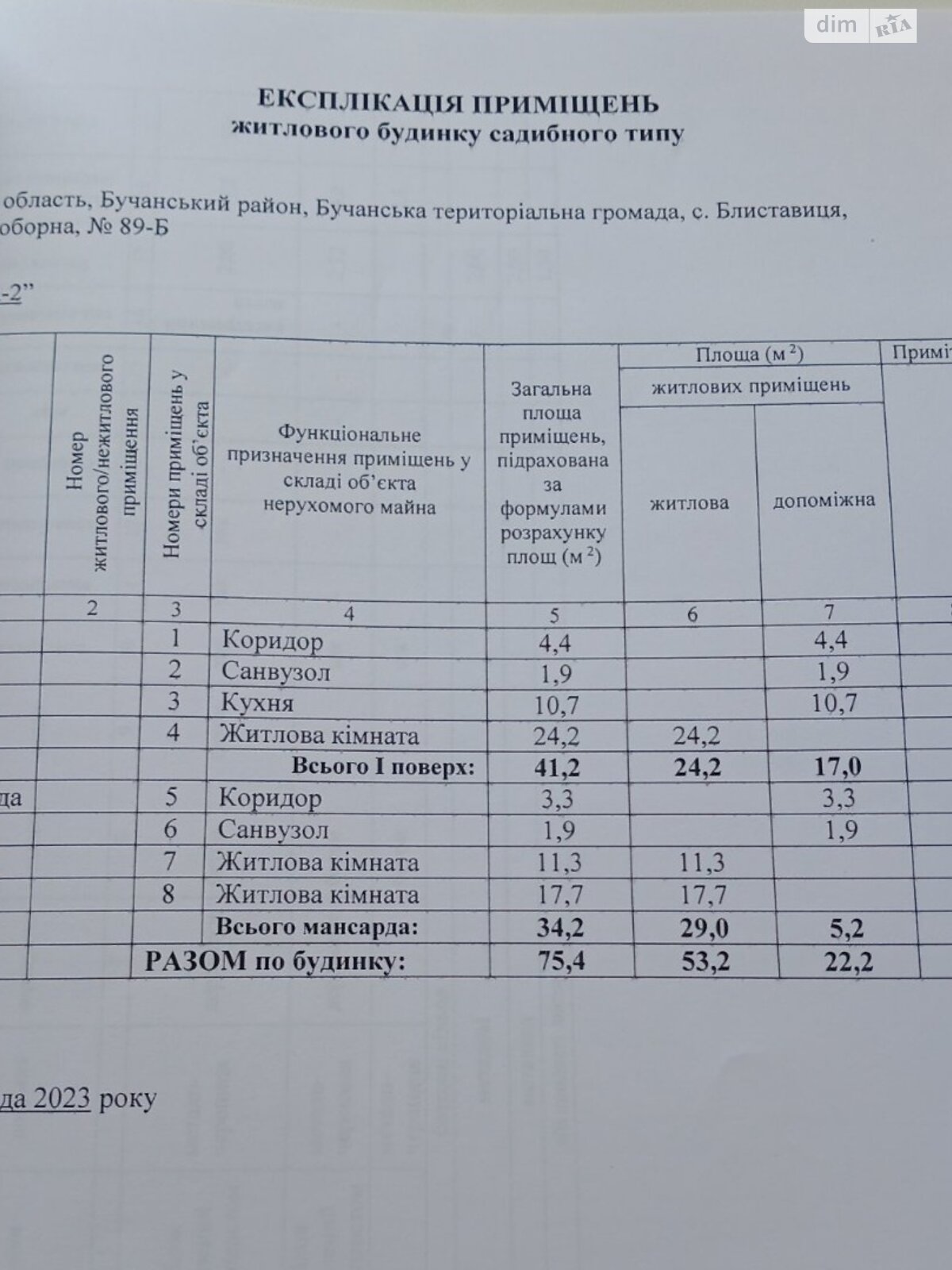 двухэтажный дом с верандой, 75.4 кв. м, газобетон. Продажа в Блиставице фото 1 двухэтажный дом с верандой, 75.4 кв. м, газобетон. Продажа в Блиставице фото 1