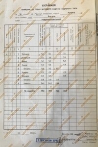 одноэтажный дом, 79 кв. м, кирпич. Продажа в Богатом фото 2