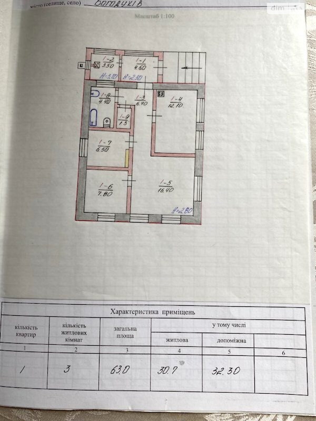 одноповерховий будинок, 63 кв. м, кирпич. Продаж в Богодухові, район Богодухів фото 1 одноповерховий будинок, 63 кв. м, кирпич. Продаж в Богодухові, район Богодухів фото 1
