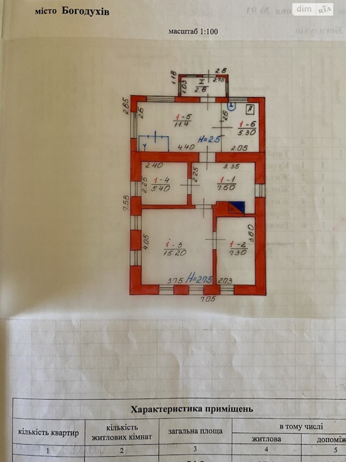 одноповерховий будинок, 54.9 кв. м, кирпич. Продаж в Богодухові, район Богодухів фото 1 одноповерховий будинок, 54.9 кв. м, кирпич. Продаж в Богодухові, район Богодухів фото 1