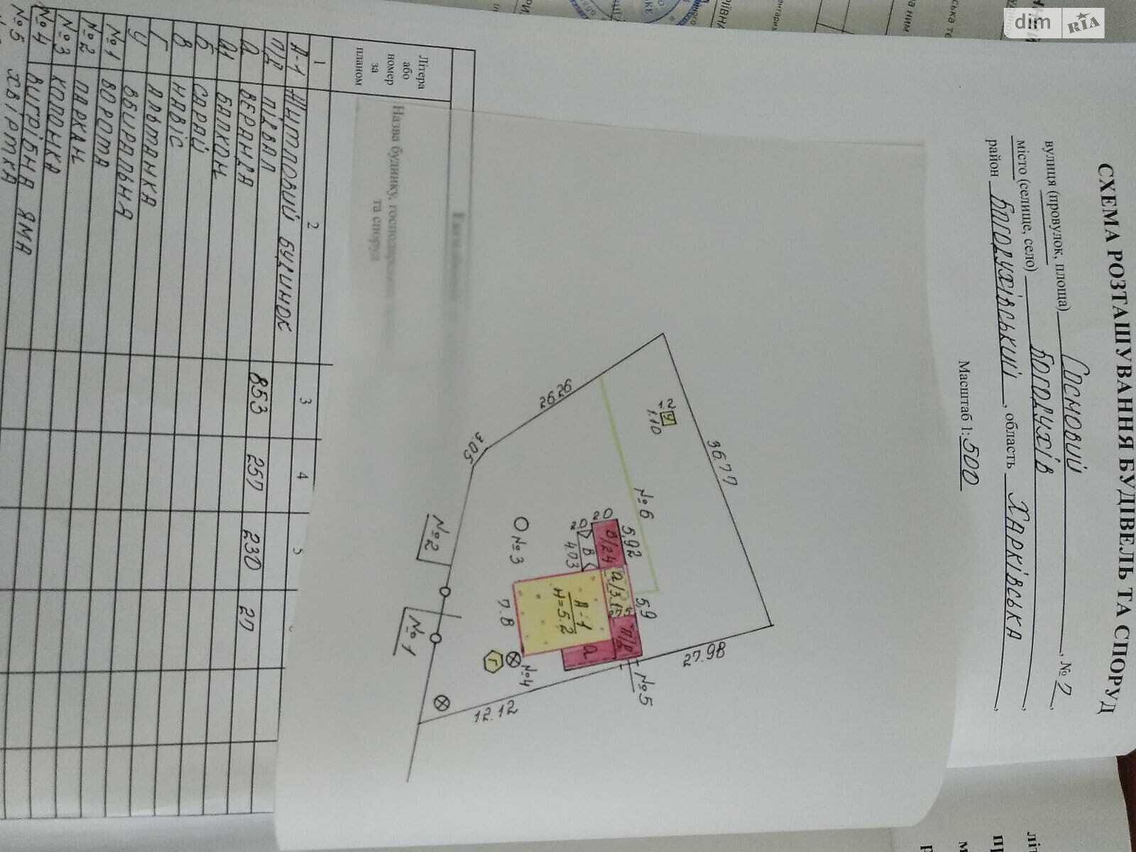 двоповерховий будинок з балконом, 168 кв. м, цегла. Продаж в Богодухові, район Богодухів фото 1 двоповерховий будинок з балконом, 168 кв. м, цегла. Продаж в Богодухові, район Богодухів фото 1