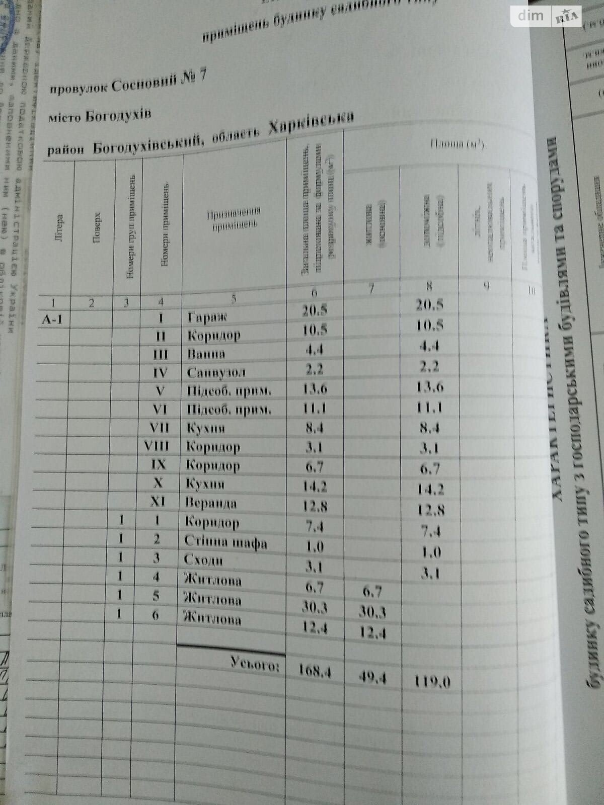 двоповерховий будинок з балконом, 168 кв. м, цегла. Продаж в Богодухові, район Богодухів фото 1 двоповерховий будинок з балконом, 168 кв. м, цегла. Продаж в Богодухові, район Богодухів фото 1