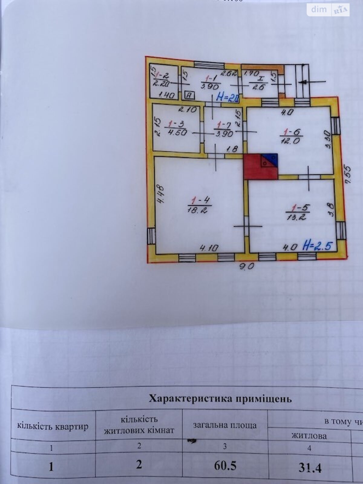 одноповерховий будинок, 60.5 кв. м, дерево и кирпич. Продаж в Богодухові, район Богодухів фото 1