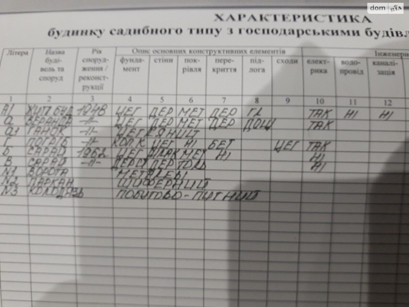 одноповерховий будинок, 52.1 кв. м, дерево и кирпич. Продаж в Богодухові, район Богодухів фото 1