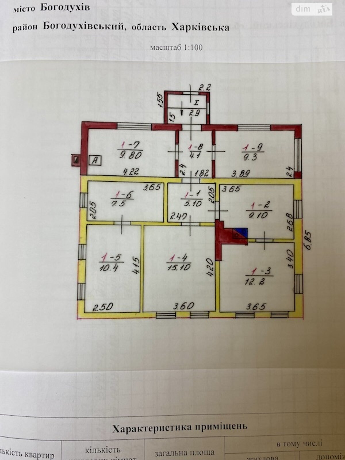 одноповерховий будинок, 85.5 кв. м, цегла. Продаж у Богодухові фото 1 одноповерховий будинок, 85.5 кв. м, цегла. Продаж у Богодухові фото 1