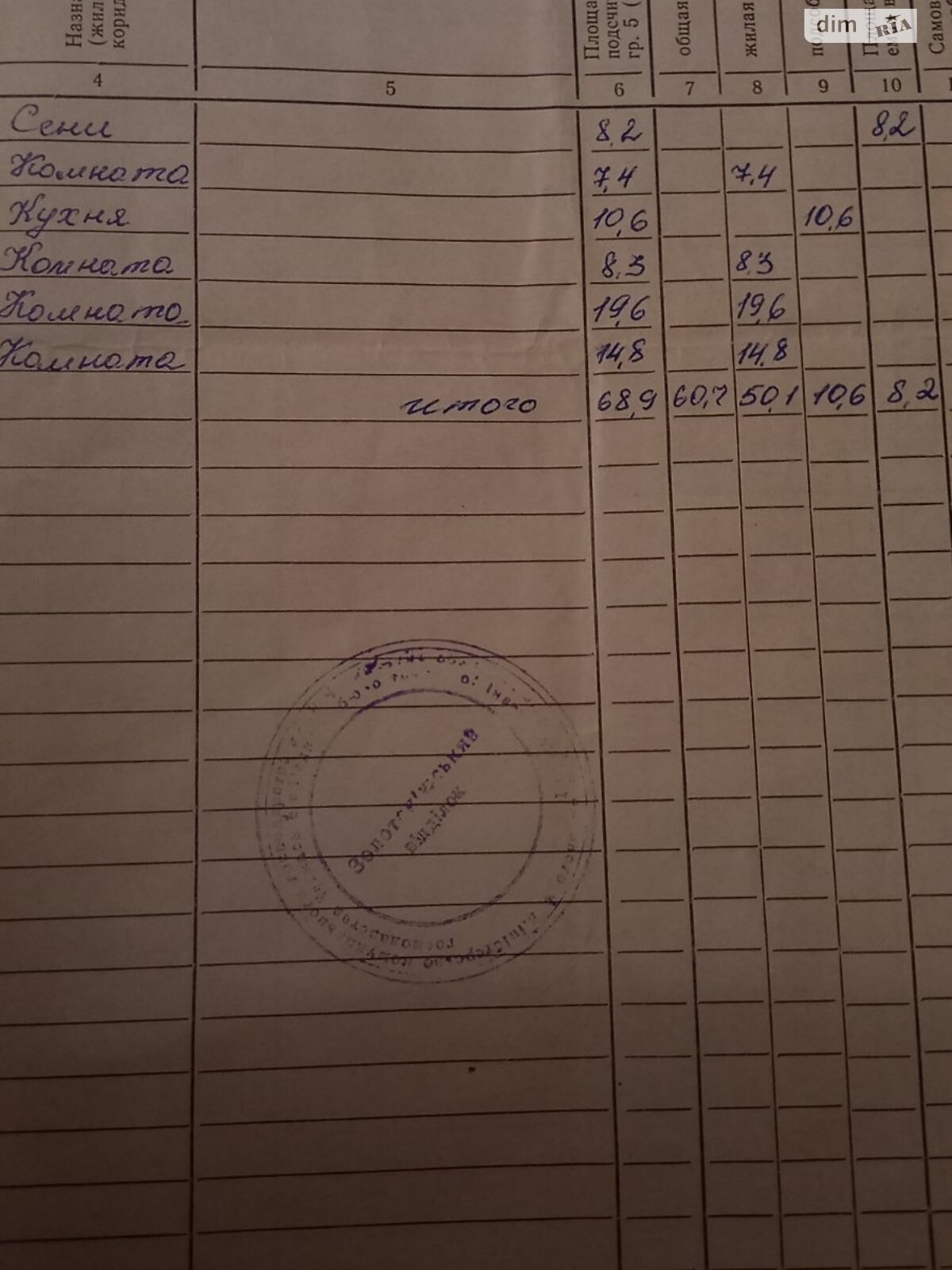 одноповерховий будинок з опаленням, 68.9 кв. м, цегла. Продаж у Богодуховці фото 1 одноповерховий будинок з опаленням, 68.9 кв. м, цегла. Продаж у Богодуховці фото 1