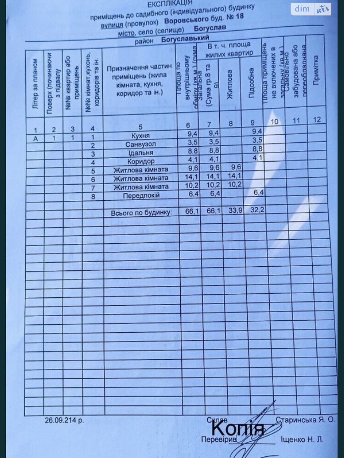 одноэтажный дом веранда, 66 кв. м, кирпич. Продажа в Богуславе район Богуслав фото 1