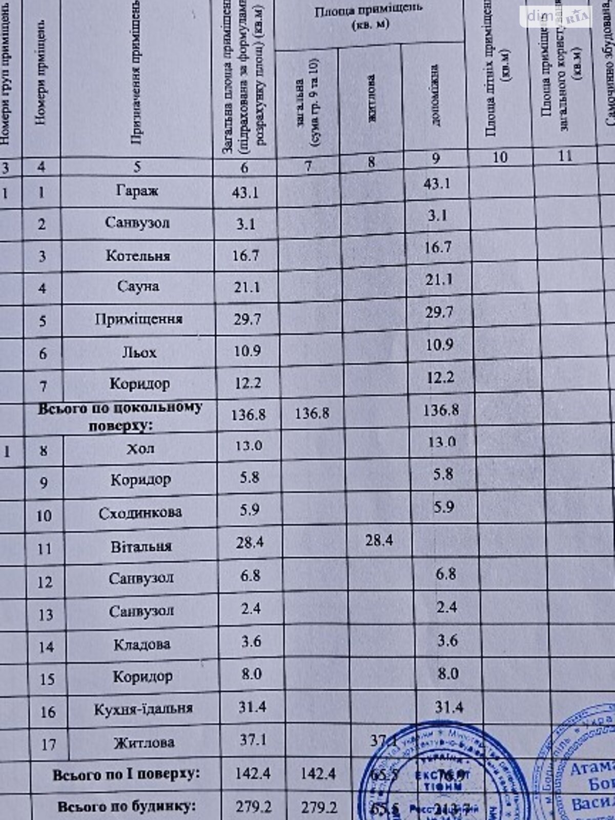 двухэтажный дом с балконом, 290 кв. м, кирпич. Продажа в Борисполе район Борисполь фото 1