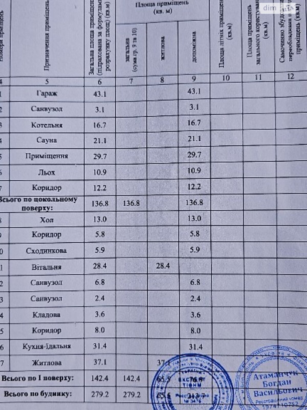 двоповерховий будинок бесідка, 279.2 кв. м, цегла. Продаж в Борисполі, район Бориспіль фото 1 двоповерховий будинок бесідка, 279.2 кв. м, цегла. Продаж в Борисполі, район Бориспіль фото 1