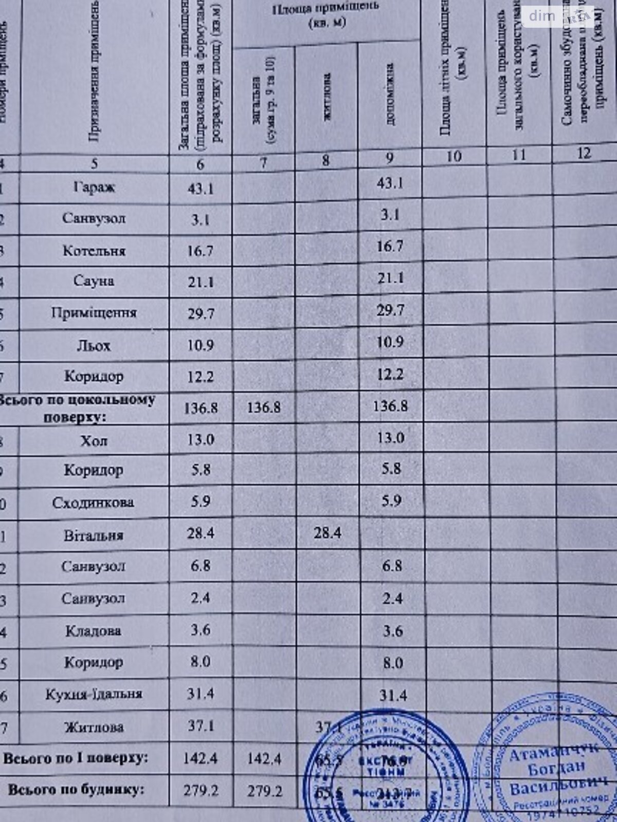 двухэтажный дом с балконом, 290 кв. м, кирпич. Продажа в Борисполе район Борисполь фото 1