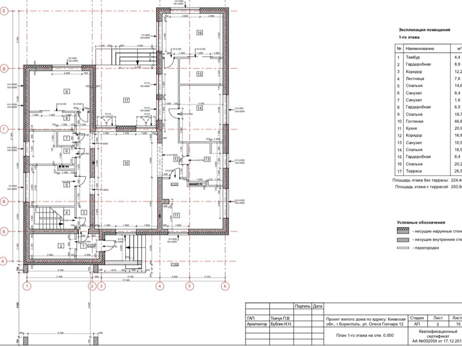 одноэтажный дом с отоплением, 297.2 кв. м, кирпич. Продажа в Борисполе район Борисполь фото 1 одноэтажный дом с отоплением, 297.2 кв. м, кирпич. Продажа в Борисполе район Борисполь фото 1