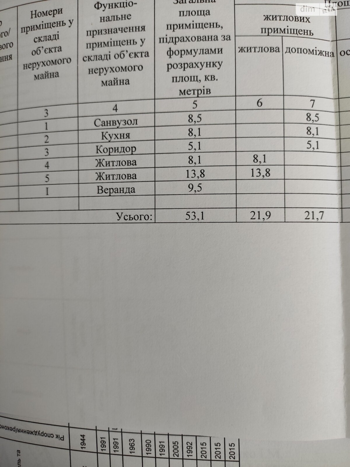 одноэтажный дом с верандой, 53.1 кв. м, дерево и кирпич. Продажа в Борисполе район Борисполь фото 1 одноэтажный дом с верандой, 53.1 кв. м, дерево и кирпич. Продажа в Борисполе район Борисполь фото 1