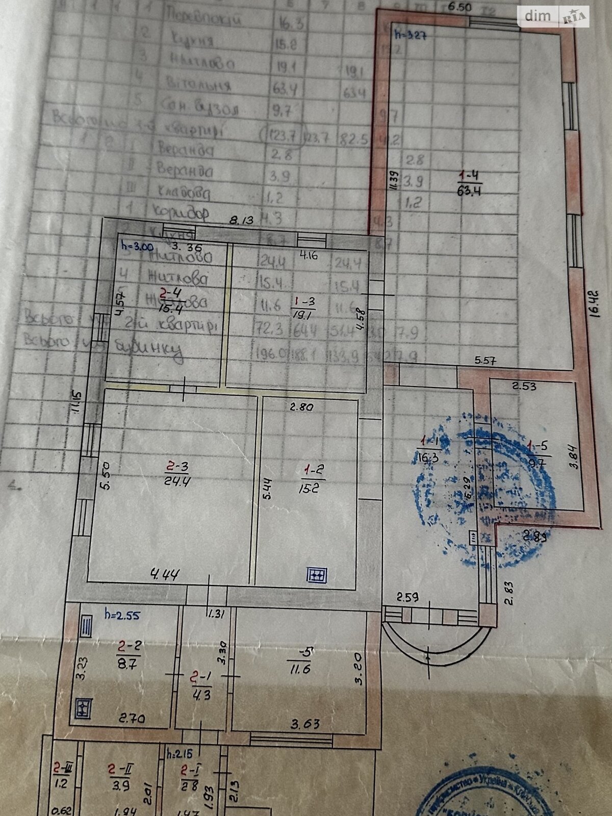 одноповерховий будинок, 190 кв. м, цегла. Продаж в Борисполі, район Бориспіль фото 1 одноповерховий будинок, 190 кв. м, цегла. Продаж в Борисполі, район Бориспіль фото 1