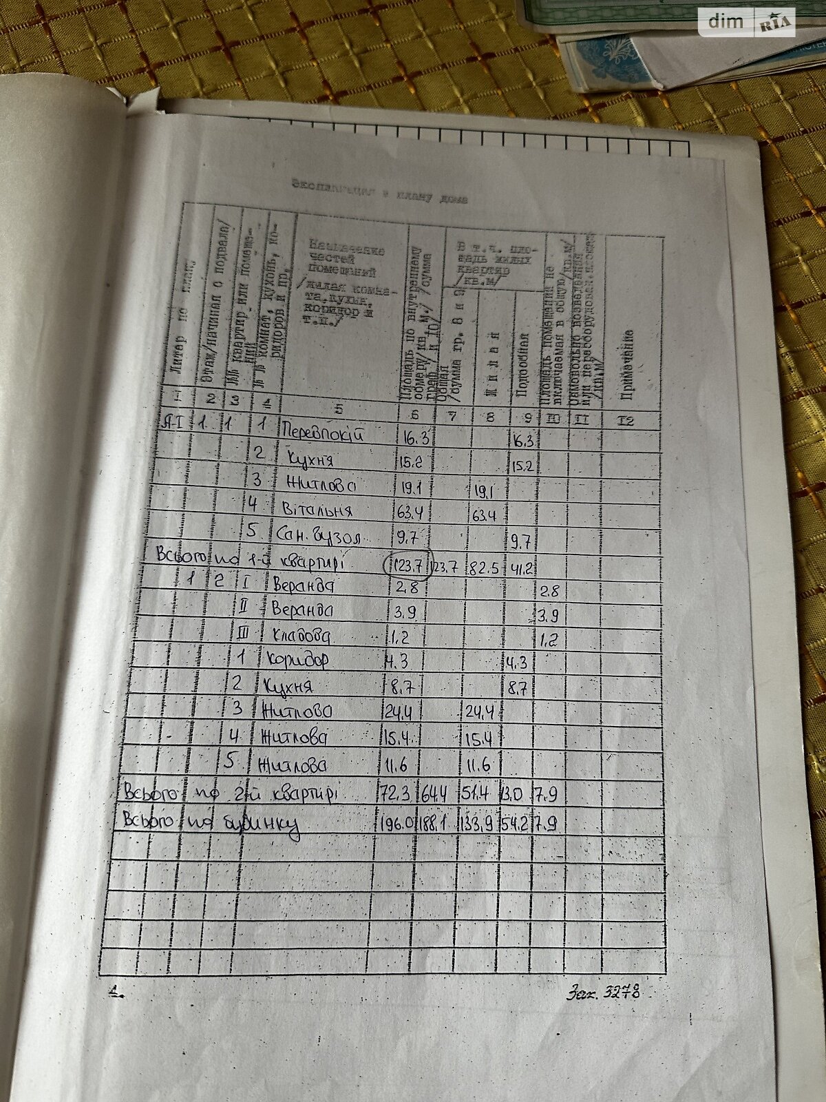 одноповерховий будинок, 190 кв. м, цегла. Продаж в Борисполі, район Бориспіль фото 1 одноповерховий будинок, 190 кв. м, цегла. Продаж в Борисполі, район Бориспіль фото 1