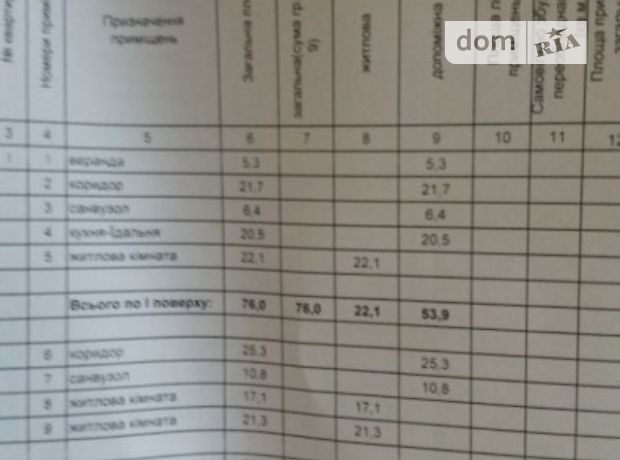 Продажа дома, 150м², Киевская, Борисполь, р‑н. Борисполь, Короленка Продажа дома, 150м², Киевская, Борисполь, р‑н. Борисполь, Короленка