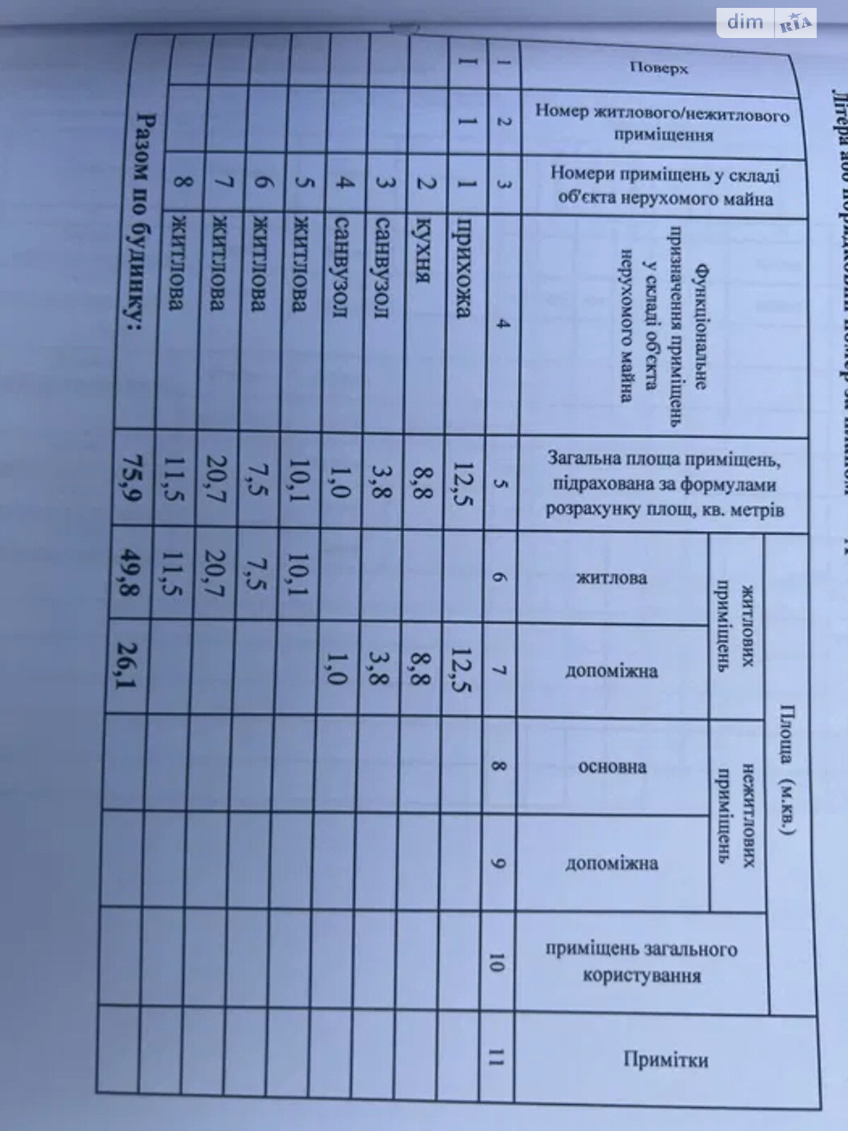 одноэтажный дом с верандой, 75.9 кв. м, кирпич. Продажа в Борисполе фото 1