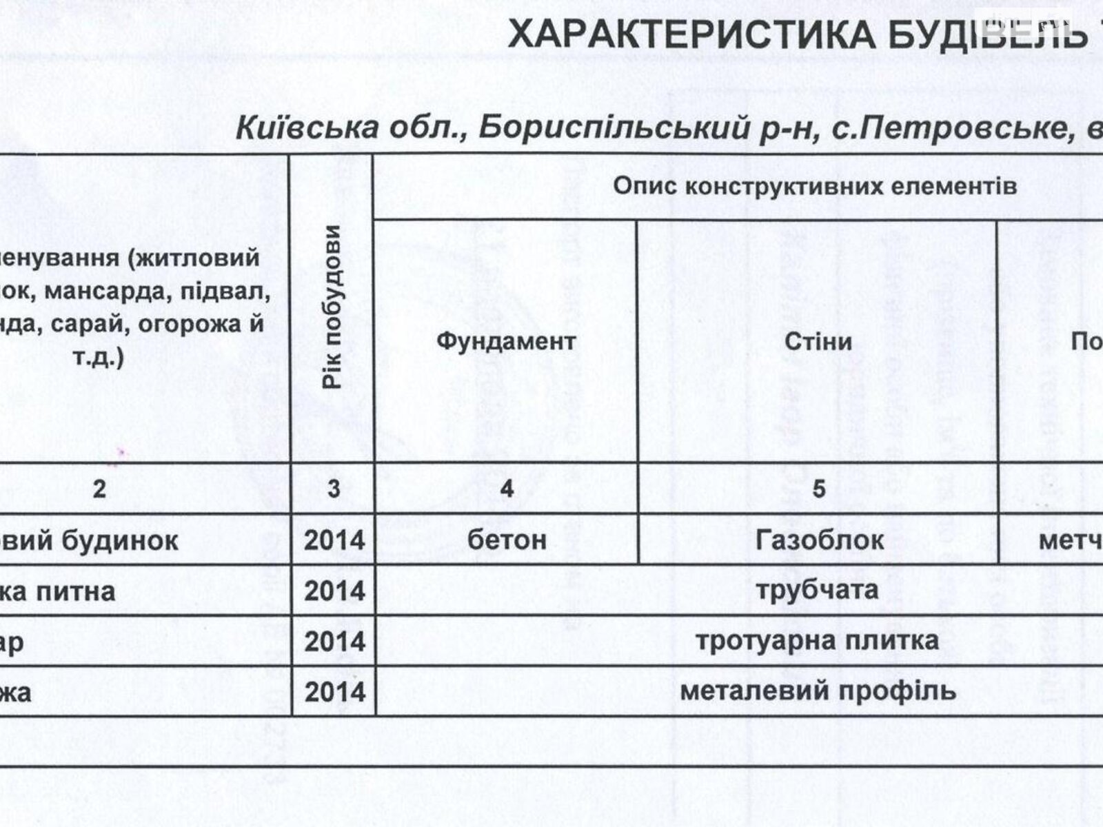 одноэтажный дом, 110 кв. м, газобетон. Продажа в Борисполе район Петровское фото 1