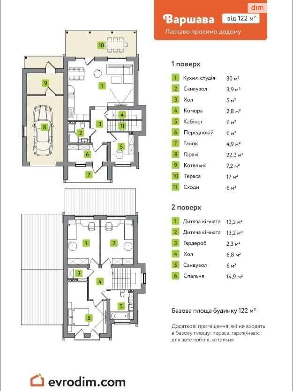 двухэтажный дом, 122 кв. м, сендвич-панели. Продажа в Борисполе район Петровское фото 1