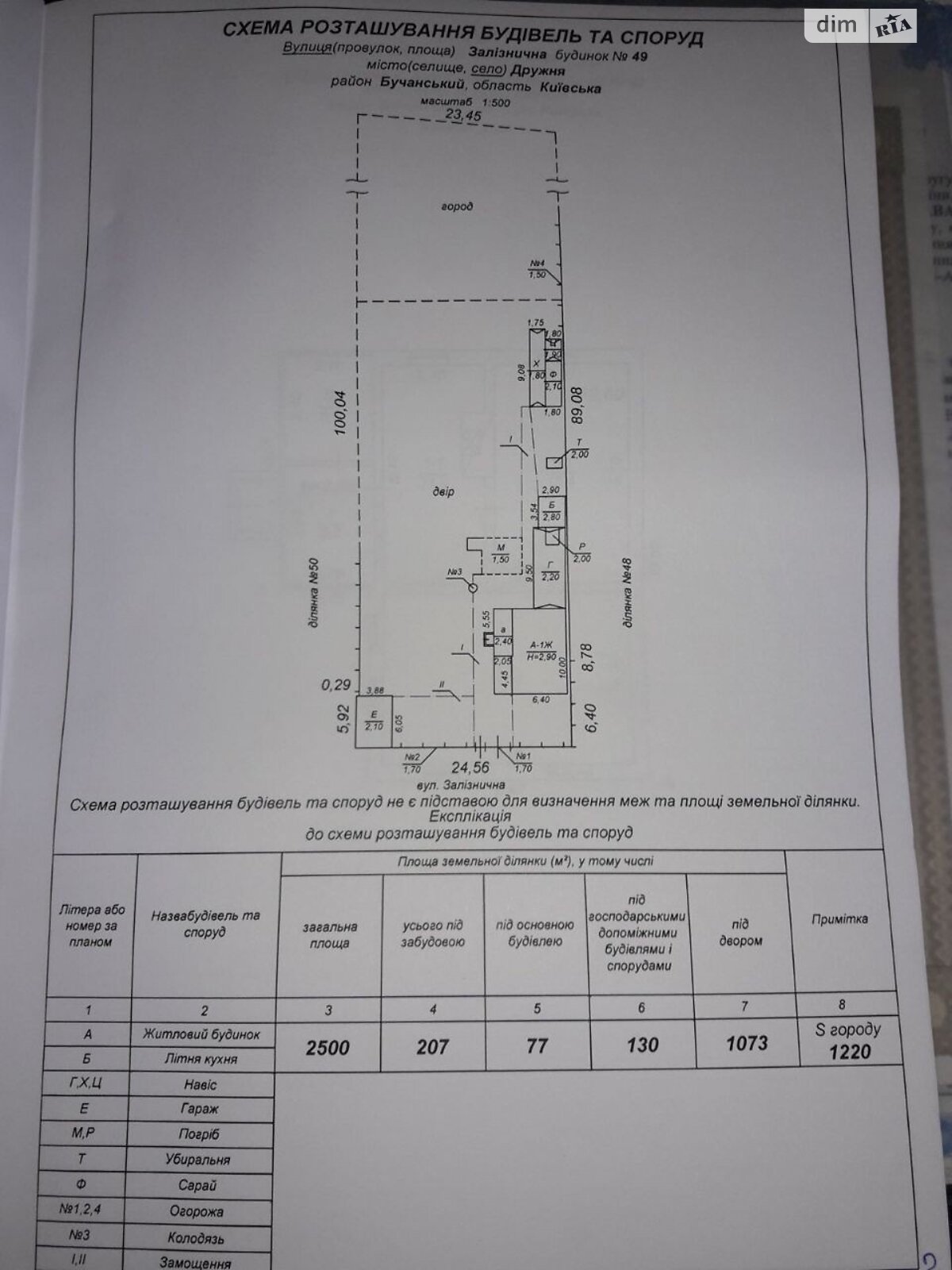 одноэтажный дом с гаражом, 61 кв. м, кирпич. Продажа в Бородянке район Бородянка фото 1