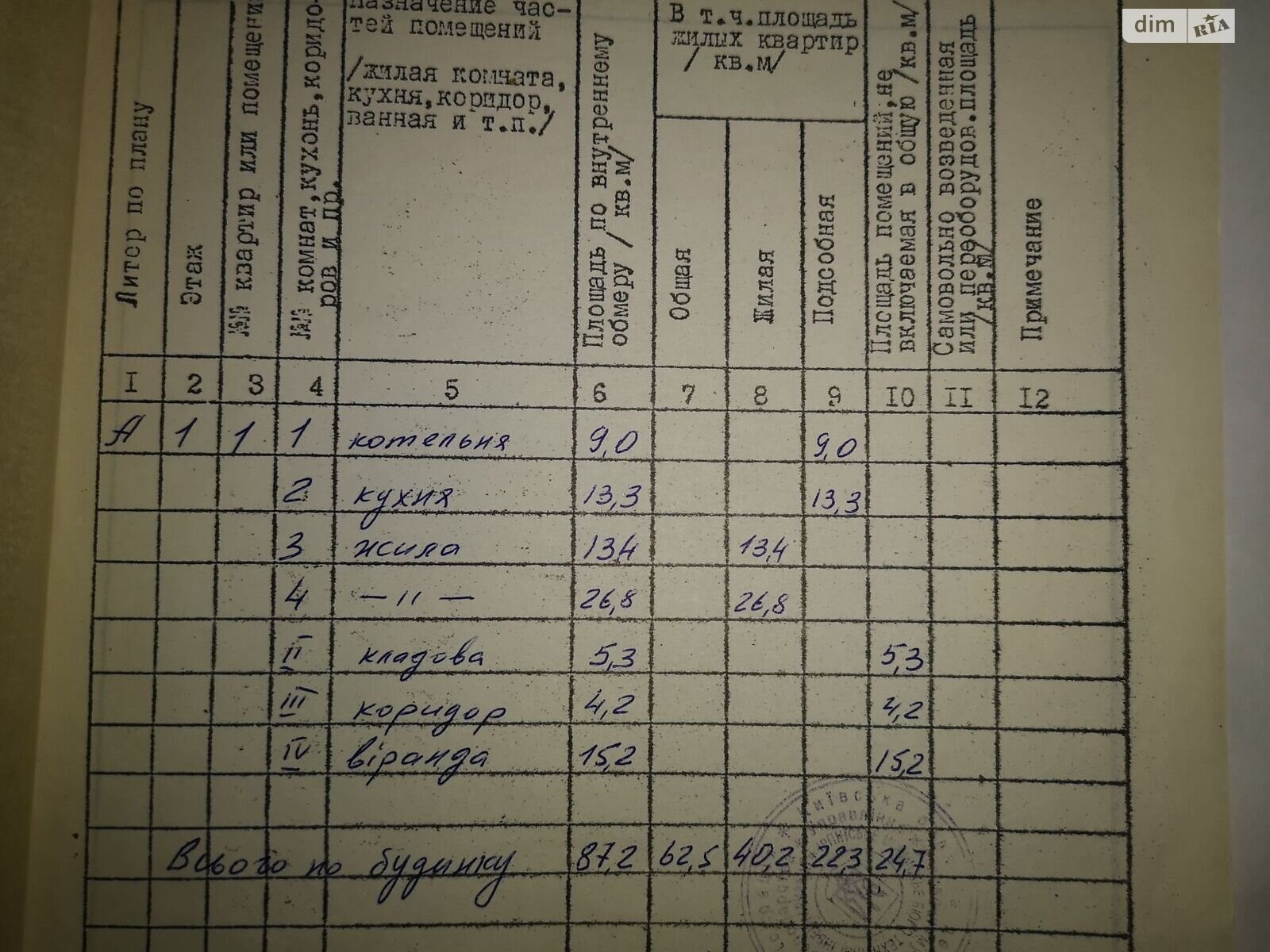 одноповерховий будинок з гаражем, 87 кв. м, дерево та цегла. Продаж у Бородянці фото 1 одноповерховий будинок з гаражем, 87 кв. м, дерево та цегла. Продаж у Бородянці фото 1