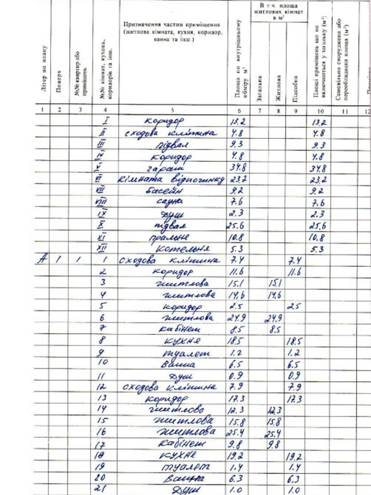 трехэтажный дом с балконом, 379 кв. м, кирпич. Продажа в Боярке фото 1 трехэтажный дом с балконом, 379 кв. м, кирпич. Продажа в Боярке фото 1