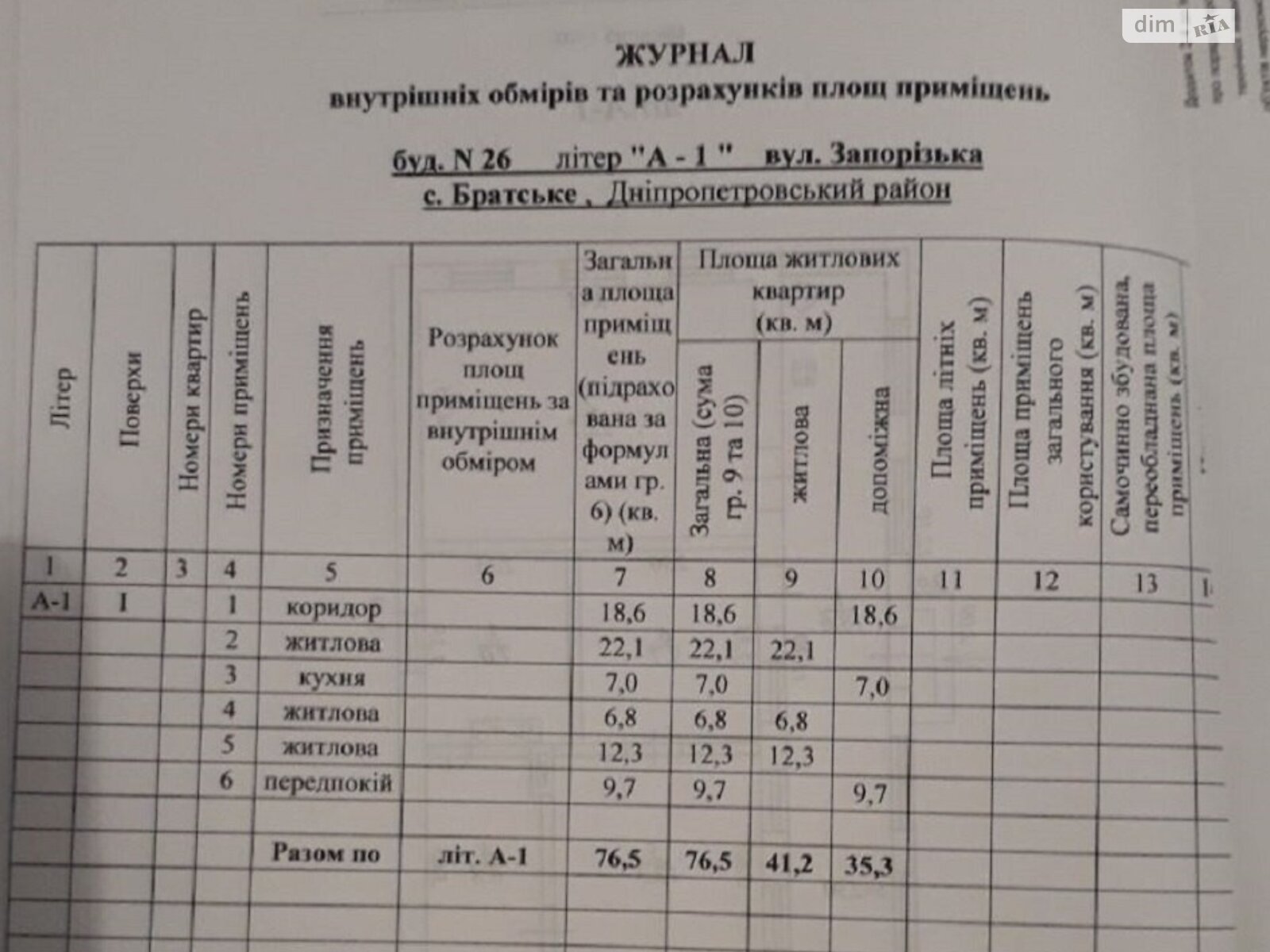 одноэтажный дом с мебелью, 76.5 кв. м, кирпич. Продажа в Братском фото 1 одноэтажный дом с мебелью, 76.5 кв. м, кирпич. Продажа в Братском фото 1