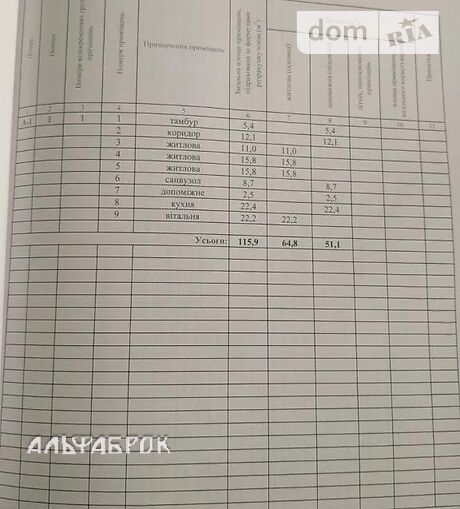одноэтажный дом, 145 кв. м, газобетон. Продажа в Зазимье (Киевская обл.) фото 1 одноэтажный дом, 145 кв. м, газобетон. Продажа в Зазимье (Киевская обл.) фото 1