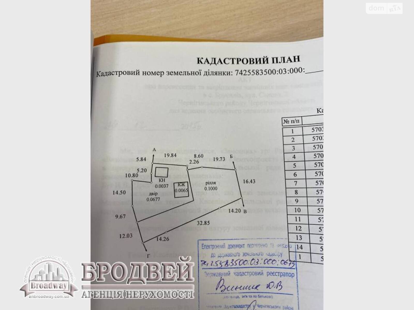 одноповерховий будинок, 54 кв. м, брус. Продаж у Брусилові фото 1