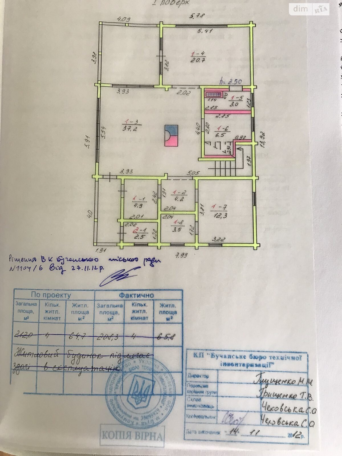 двоповерховий будинок з мансардою, 208 кв. м, брус. Продаж в Бучі, район Буча фото 1