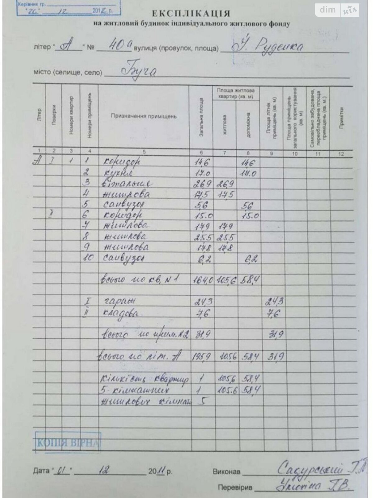 двухэтажный дом с ремонтом, 196 кв. м, газобетон. Продажа в Буче район Буча фото 1