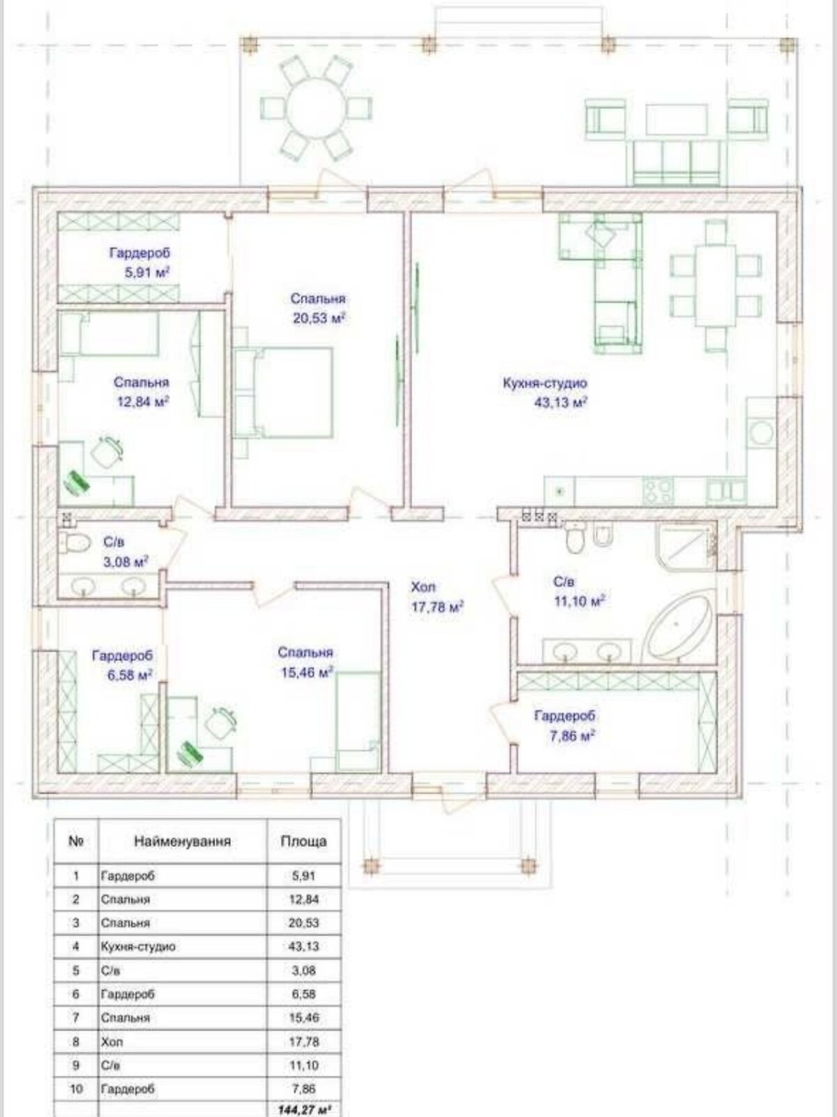 одноэтажный дом с ремонтом, 145 кв. м, пеноблок. Продажа в Буче район Буча фото 1 одноэтажный дом с ремонтом, 145 кв. м, пеноблок. Продажа в Буче район Буча фото 1