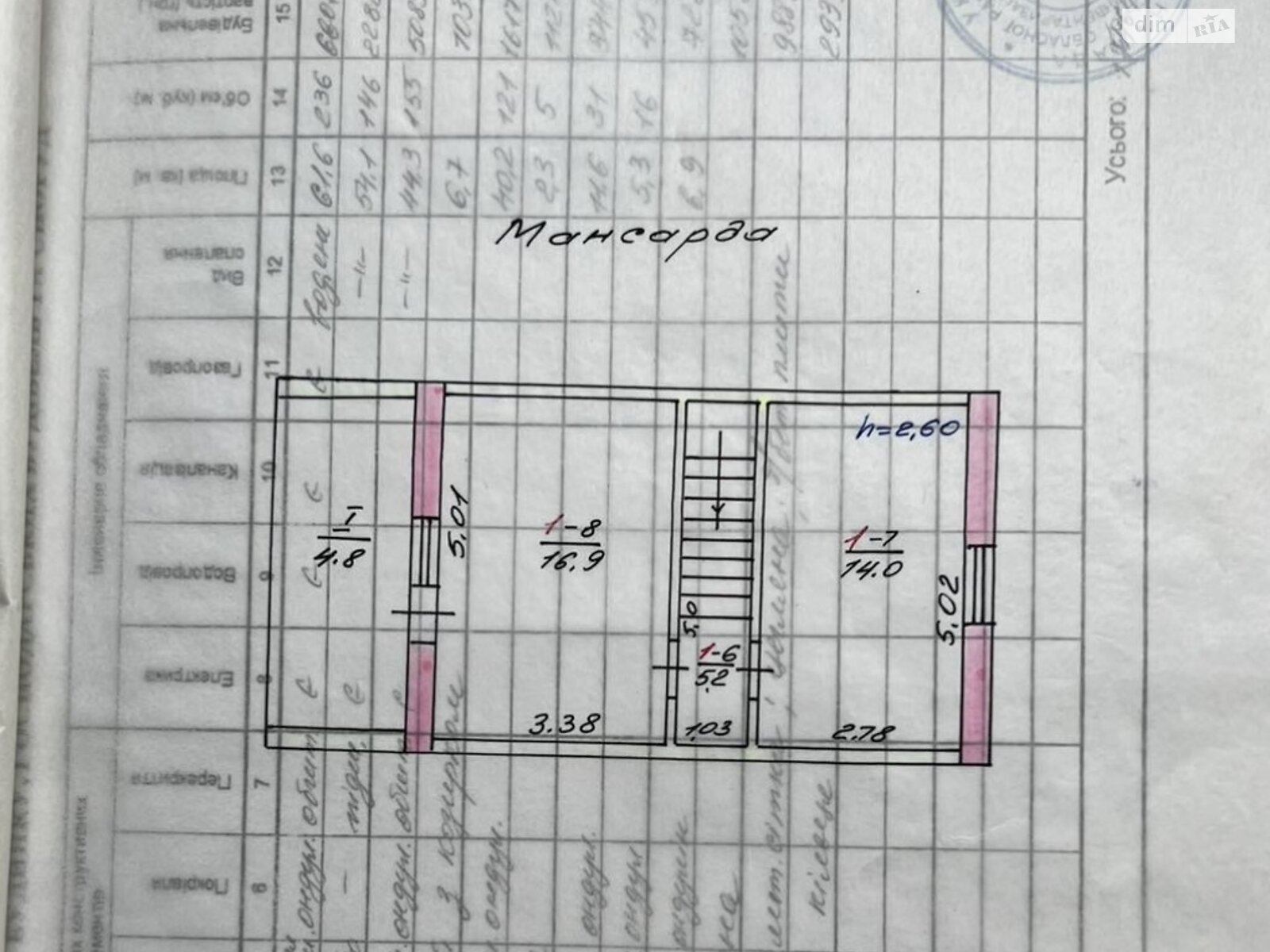 двоповерховий будинок з балконом, 118.7 кв. м, ракушняк. Продаж в Бучі, район Буча фото 1