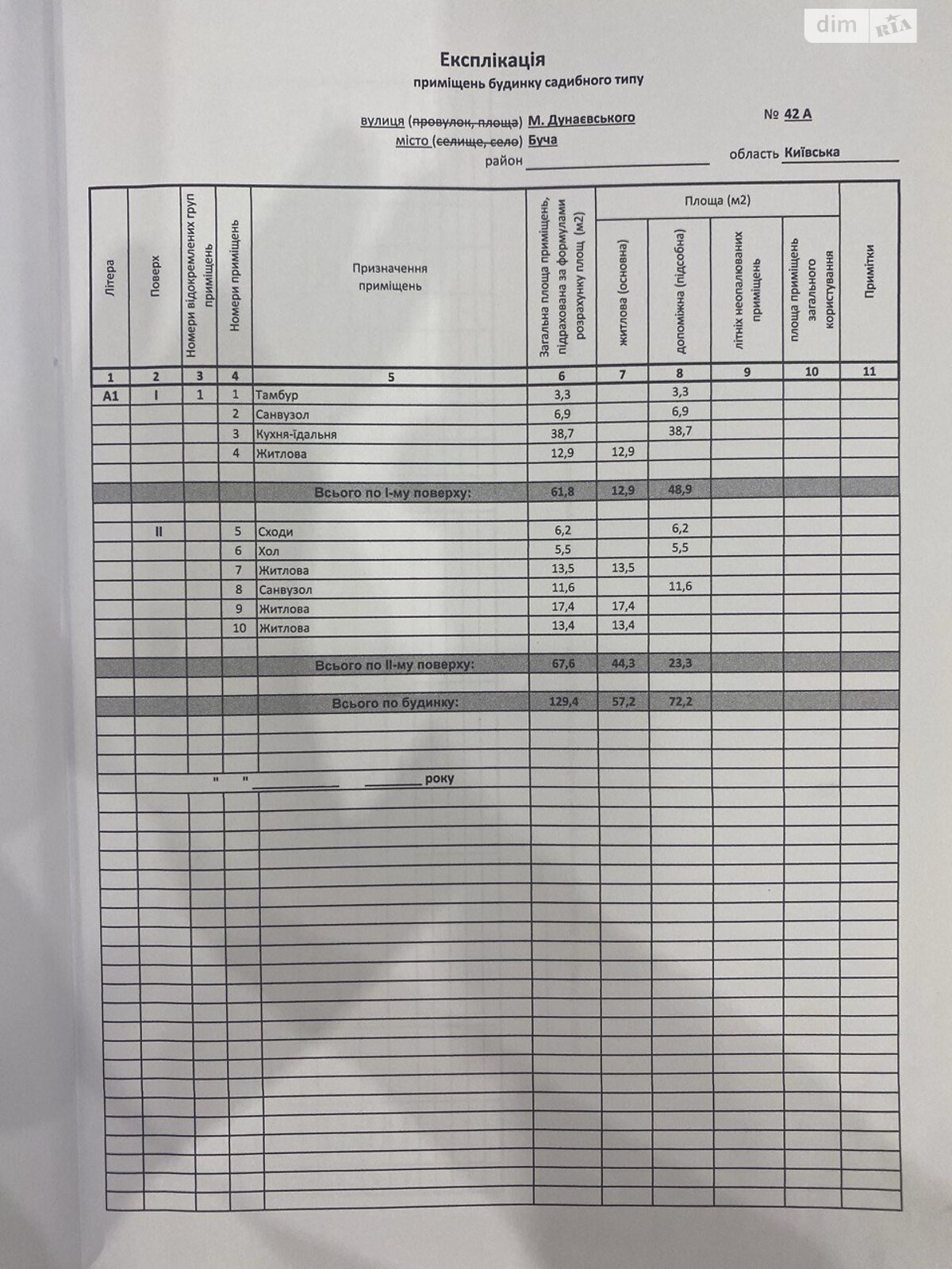 двухэтажный дом с отоплением, 129.4 кв. м, кирпич. Продажа в Буче район Буча фото 1 двухэтажный дом с отоплением, 129.4 кв. м, кирпич. Продажа в Буче район Буча фото 1