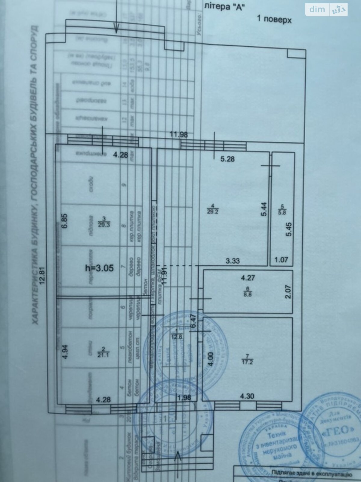 одноэтажный дом, 124 кв. м, газобетон. Продажа в Буче район Буча фото 1