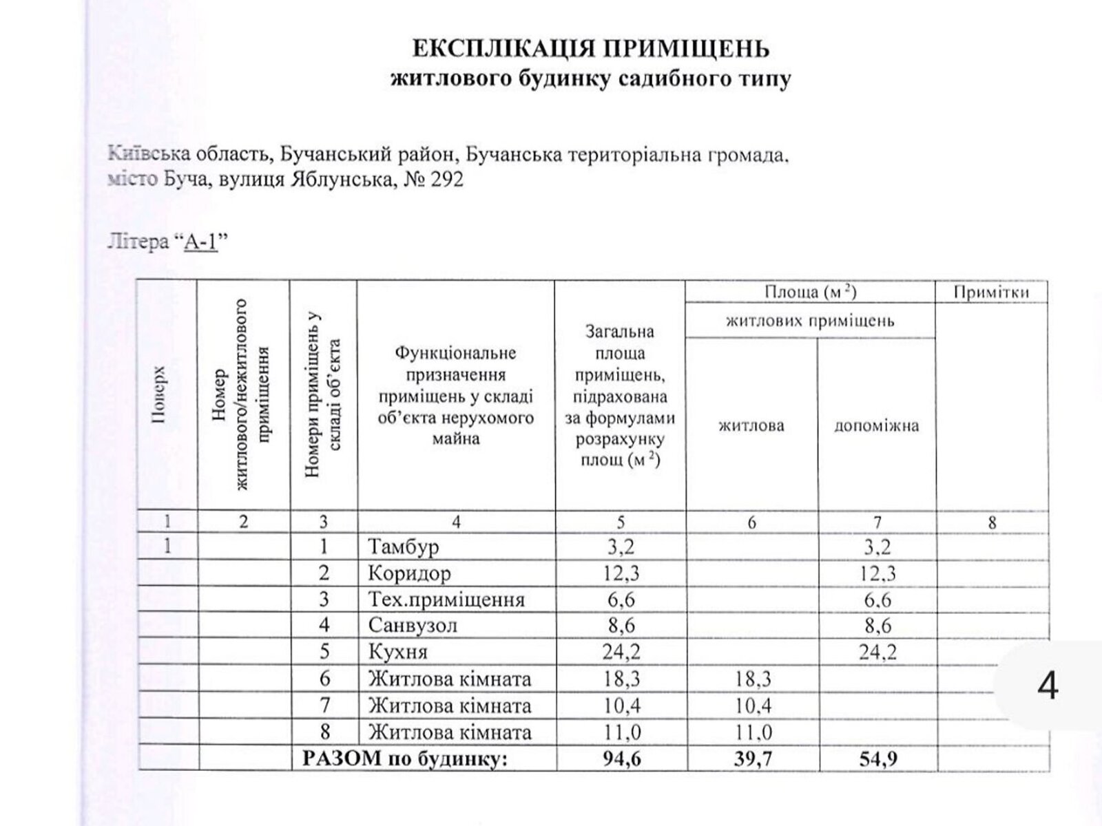 одноэтажный дом с отоплением, 95 кв. м, пенобетон. Продажа в Буче район Буча фото 1 одноэтажный дом с отоплением, 95 кв. м, пенобетон. Продажа в Буче район Буча фото 1