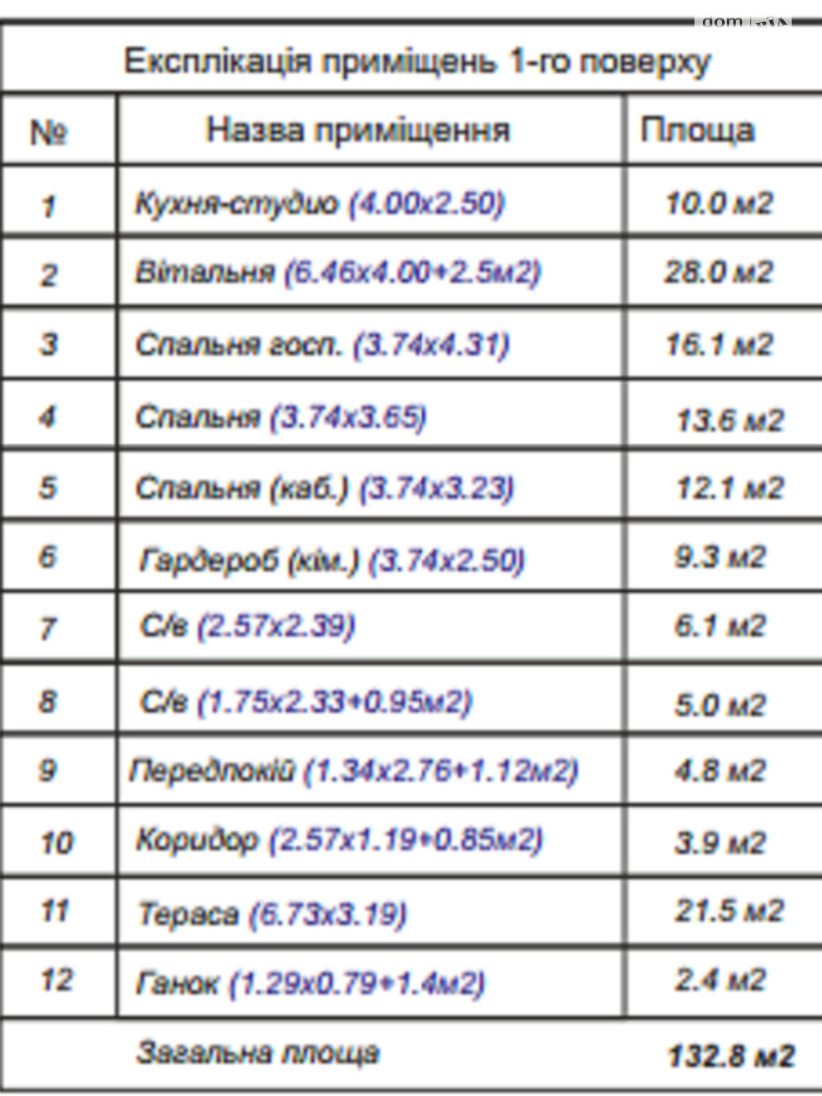 одноэтажный дом без мебели, 133 кв. м, кирпич. Продажа в Буче район Буча фото 1