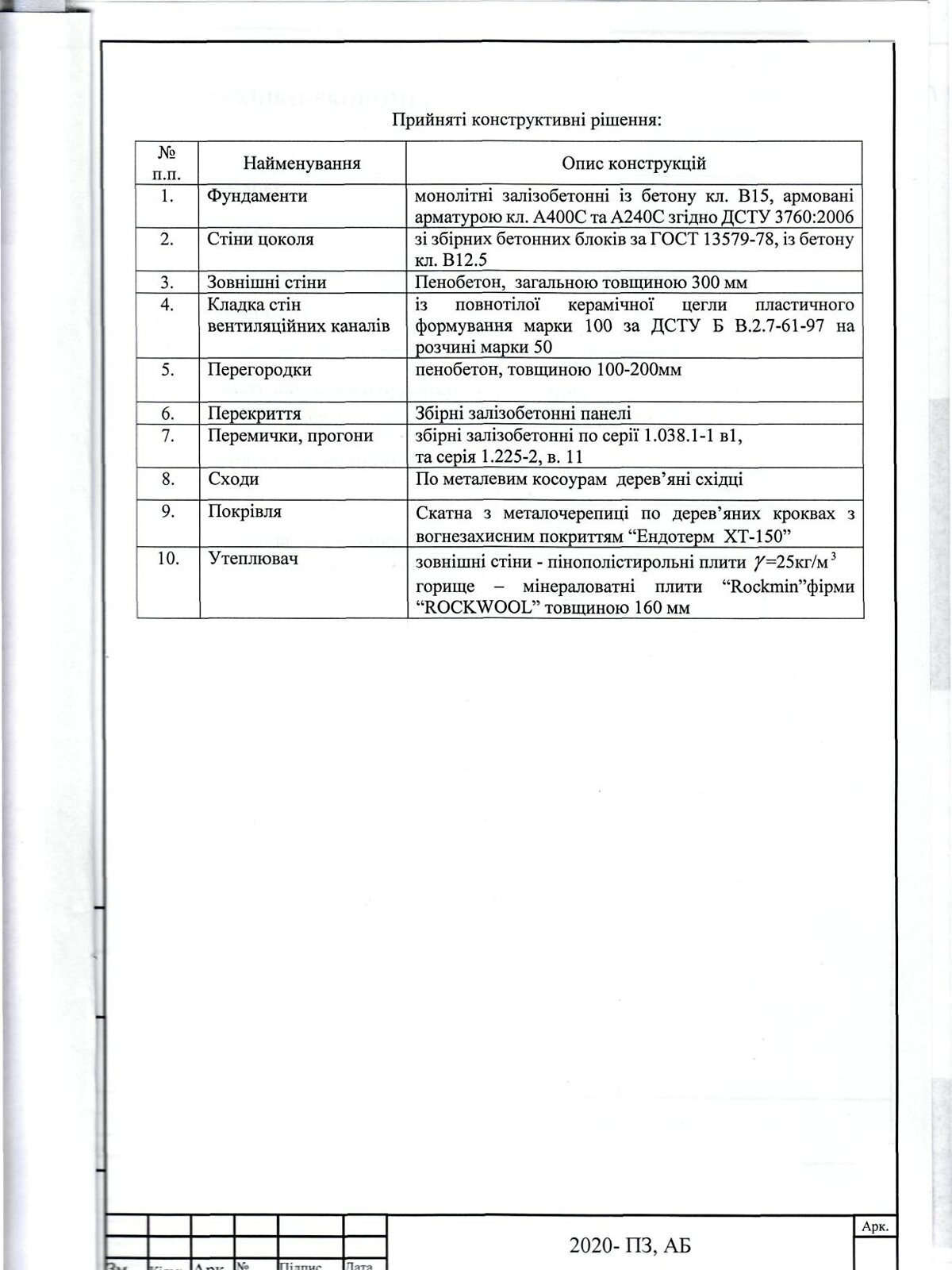 двухэтажный дом, 137 кв. м, пеноблок. Продажа в Буче фото 1 двухэтажный дом, 137 кв. м, пеноблок. Продажа в Буче фото 1
