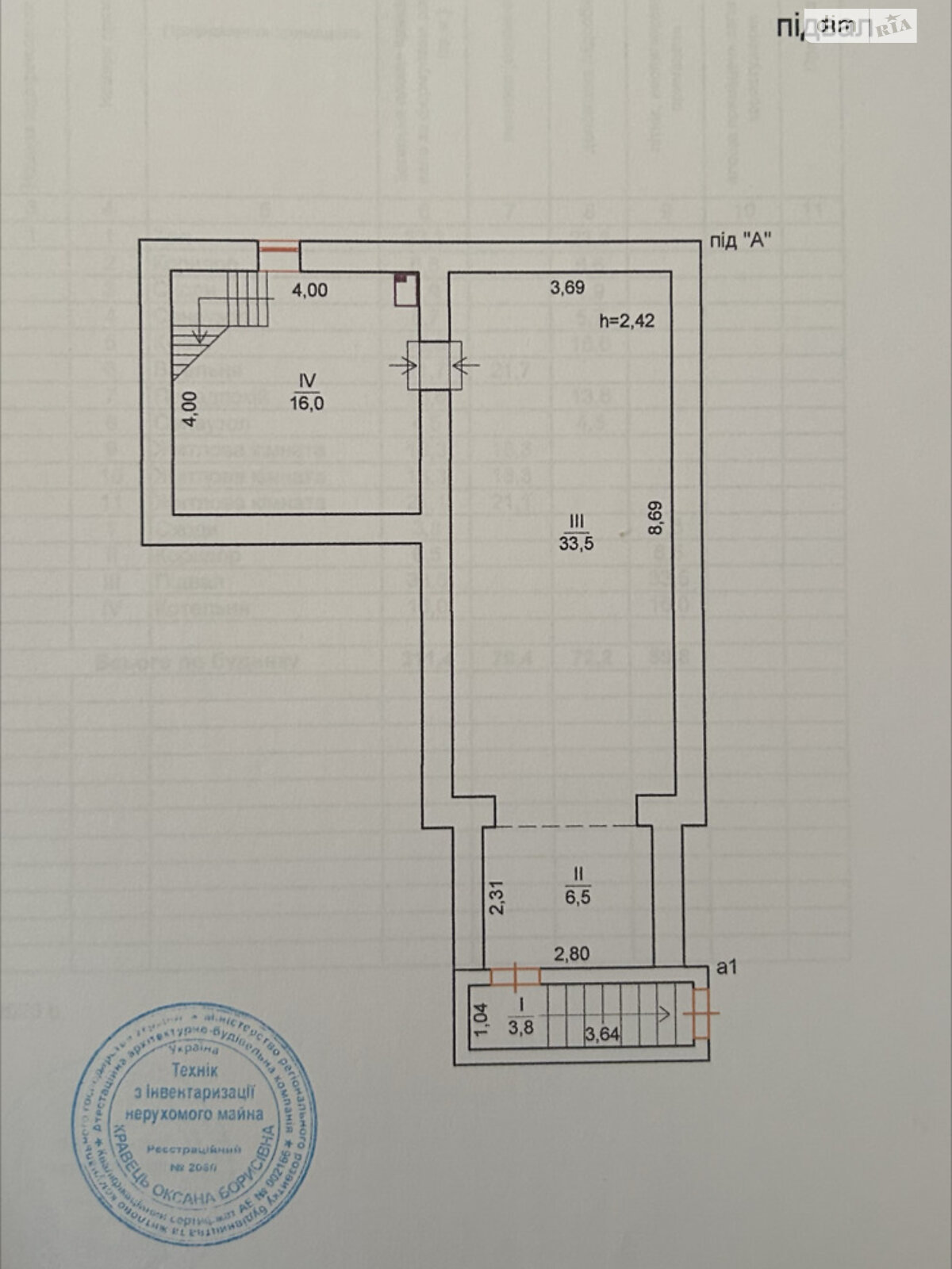 двоповерховий будинок, 211.4 кв. м, цегла. Продаж у Бучі фото 1 двоповерховий будинок, 211.4 кв. м, цегла. Продаж у Бучі фото 1