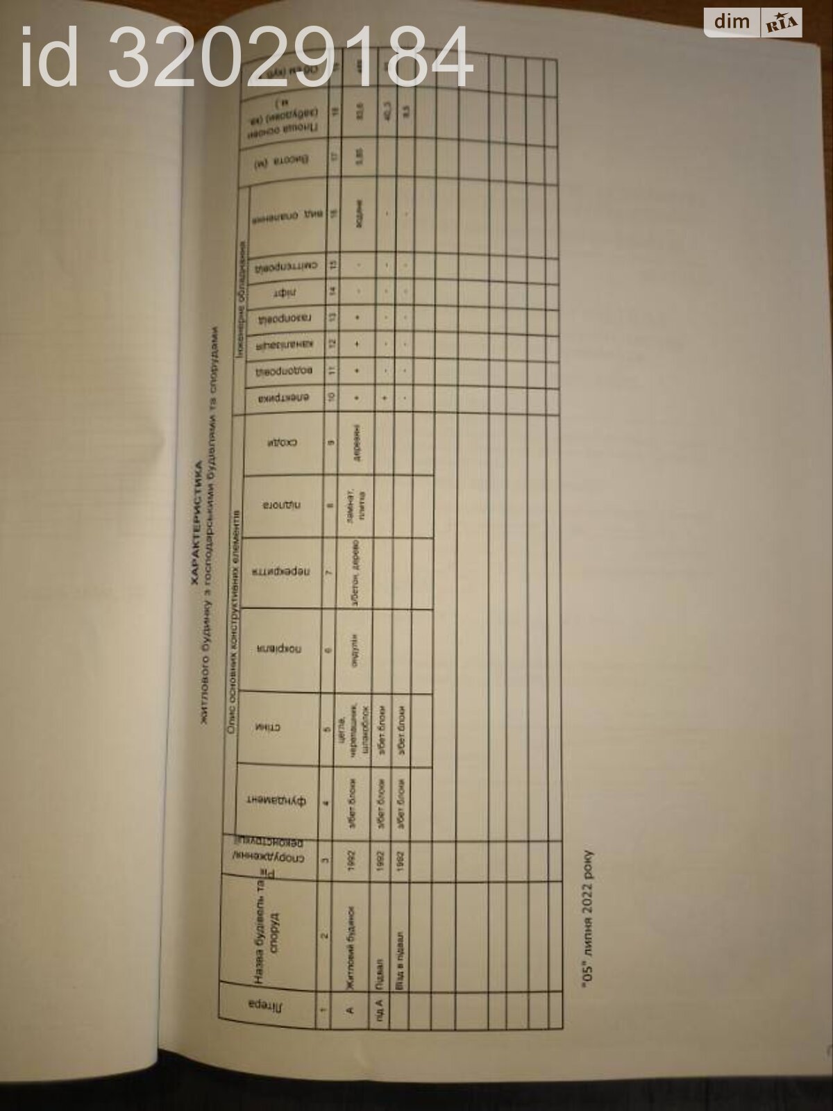 триповерховий будинок з верандою, 165.7 кв. м, цегла. Продаж в Бучі, район Буча фото 1