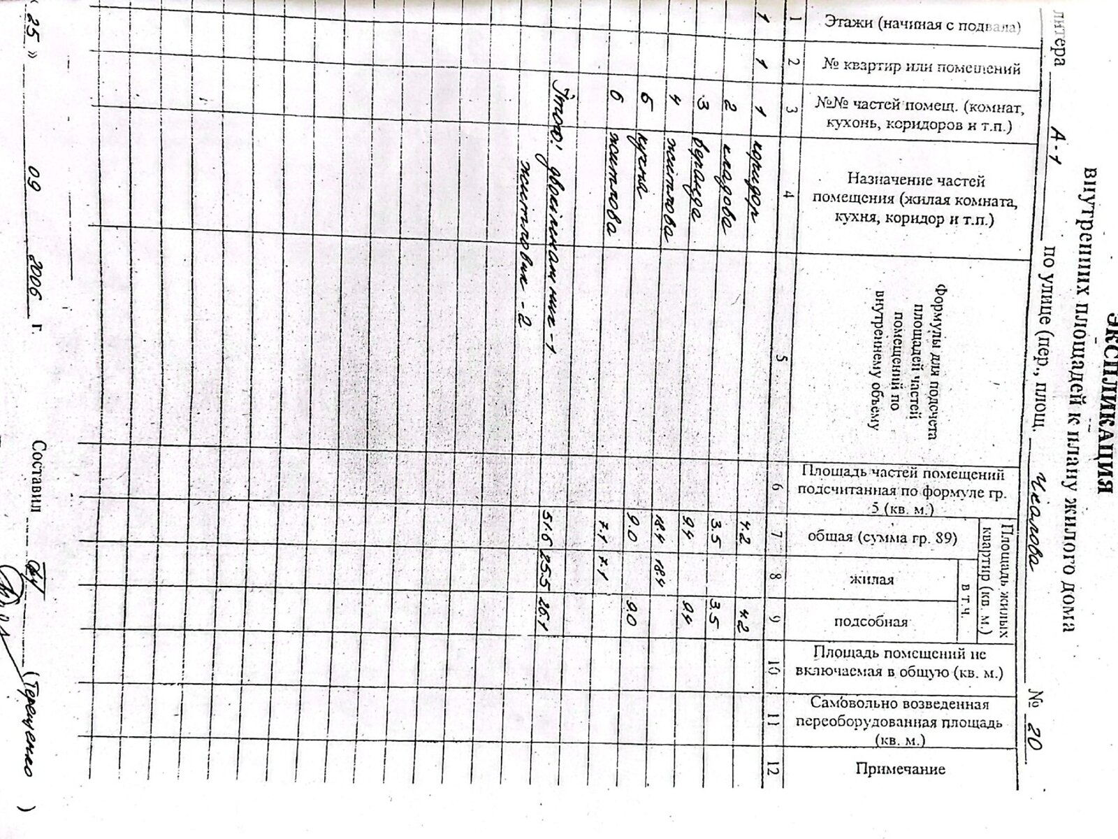 одноэтажный дом с отоплением, 51.6 кв. м, блочно-кирпичный. Продажа в Бурыни район Бурынь фото 1