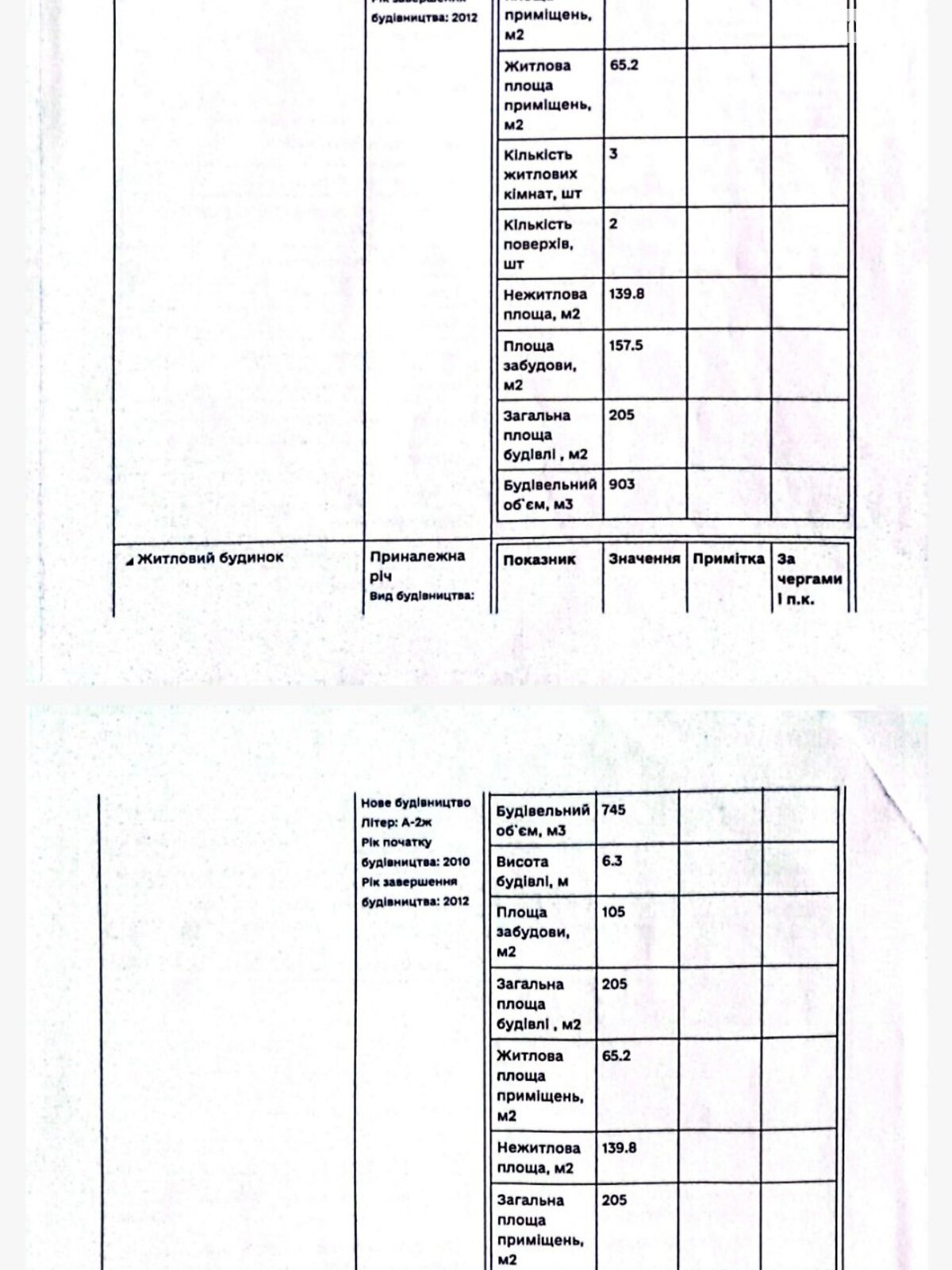 двоповерховий будинок, 205 кв. м, ракушняк. Продаж у Бузьке фото 1 двоповерховий будинок, 205 кв. м, ракушняк. Продаж у Бузьке фото 1