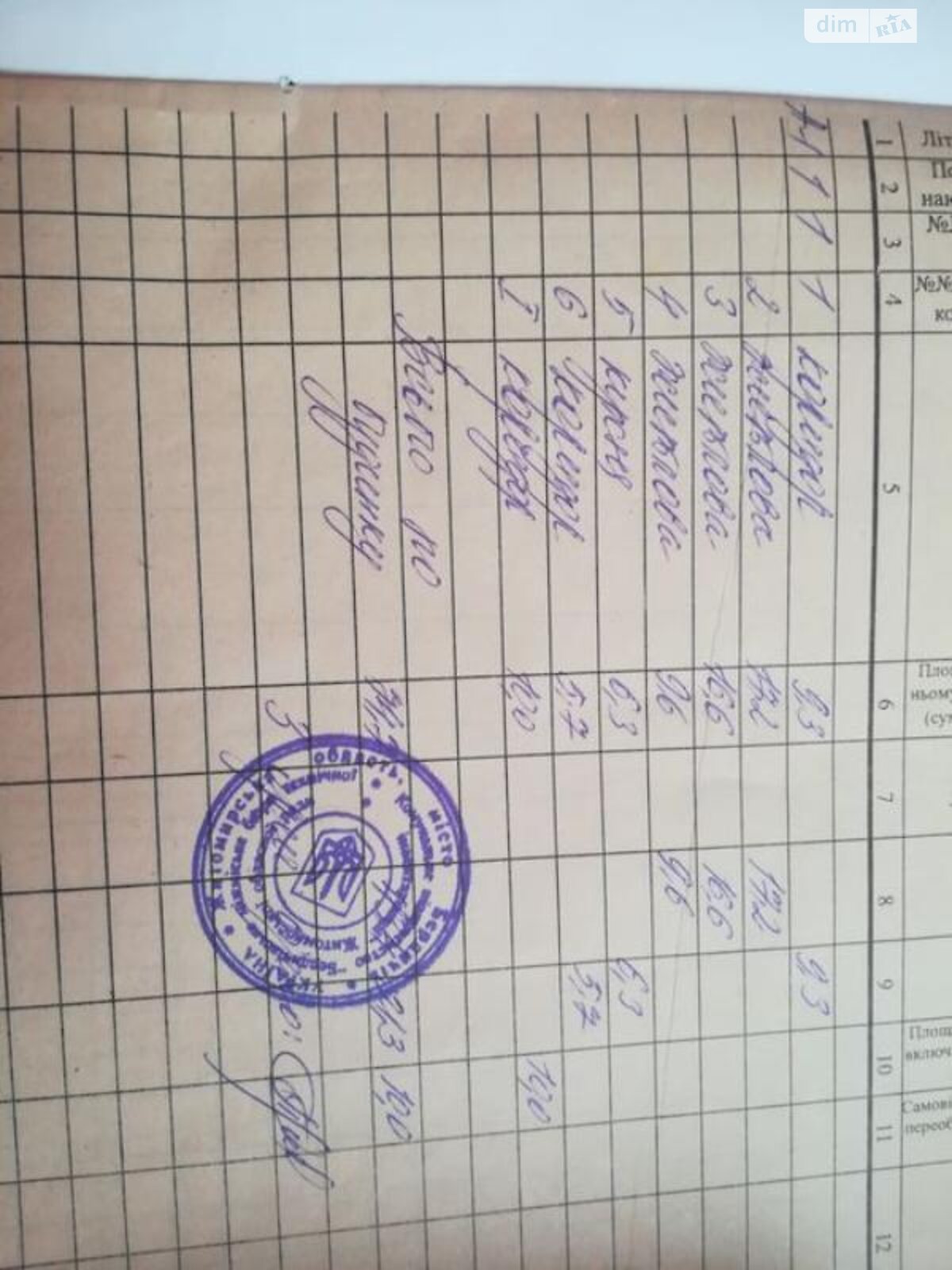 одноэтажный дом с гаражом, 74.7 кв. м, кирпич. Продажа в Быстрике фото 1 одноэтажный дом с гаражом, 74.7 кв. м, кирпич. Продажа в Быстрике фото 1
