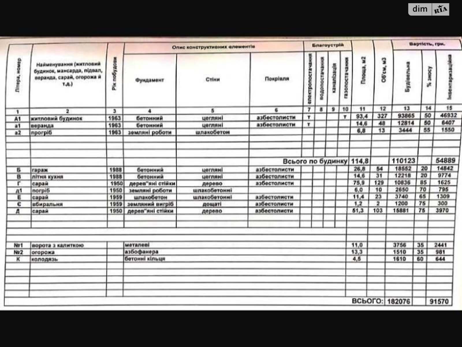 одноповерховий будинок з гаражем, 70.3 кв. м, цегла. Продаж у Бзові фото 1 одноповерховий будинок з гаражем, 70.3 кв. м, цегла. Продаж у Бзові фото 1