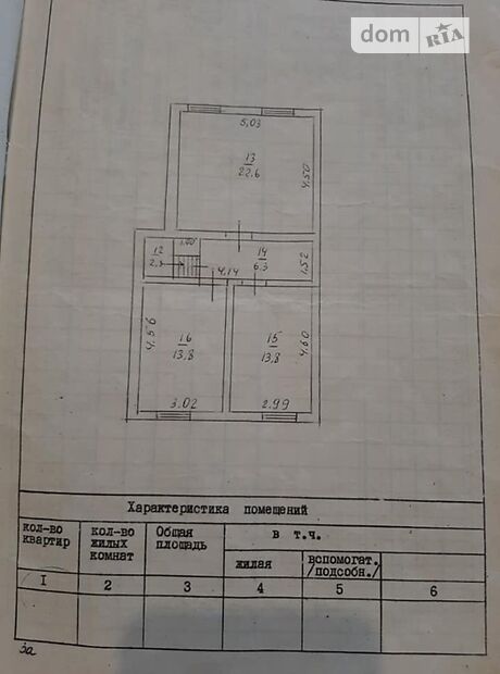 двухэтажный дом с садом, 200 кв. м, кирпич. Продажа в Черкассах район Казбет фото 1 двухэтажный дом с садом, 200 кв. м, кирпич. Продажа в Черкассах район Казбет фото 1