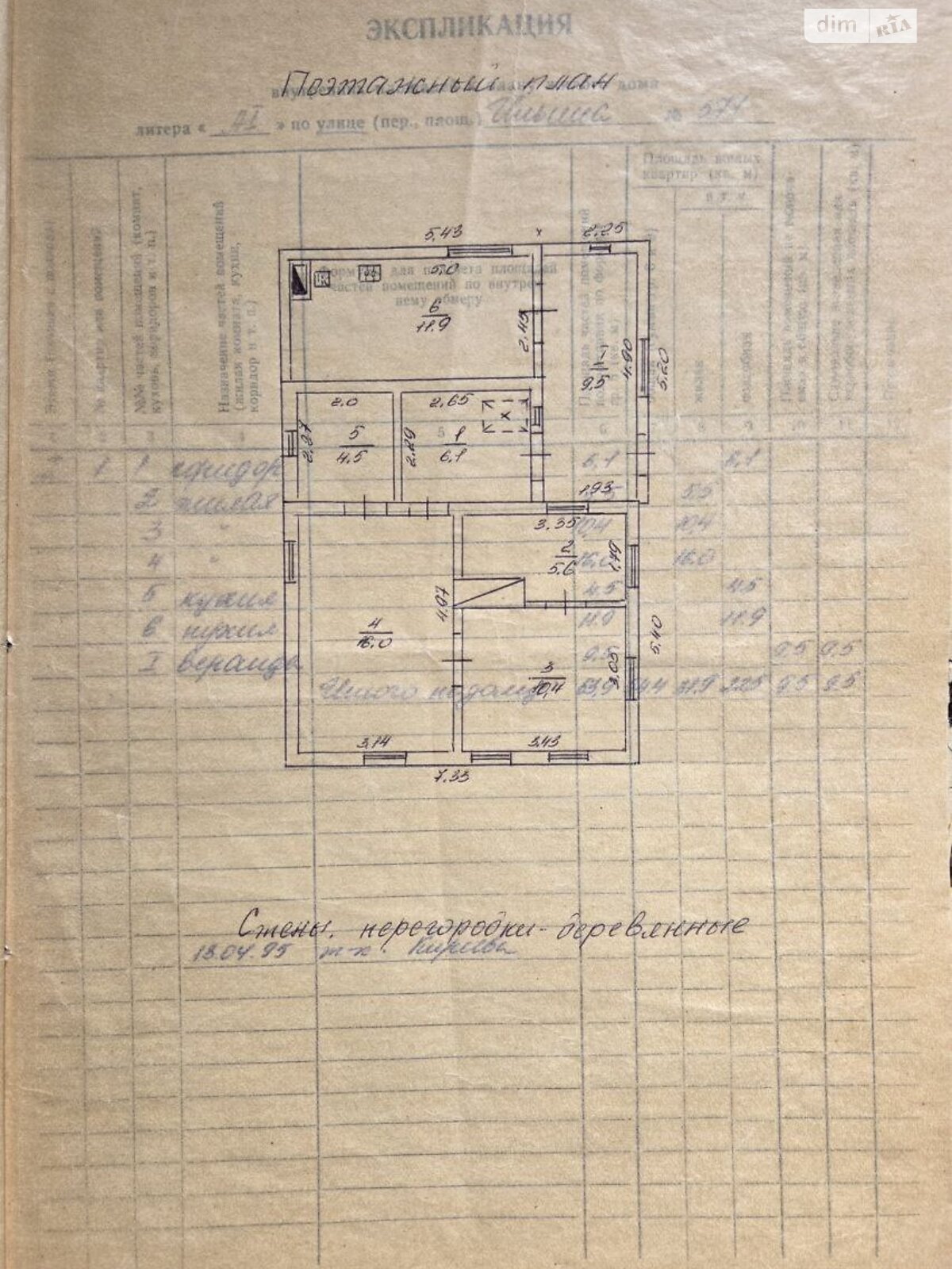 одноэтажный дом с ремонтом, 63.9 кв. м, дерево и кирпич. Продажа в Черкассах район Приднепровский фото 1 одноэтажный дом с ремонтом, 63.9 кв. м, дерево и кирпич. Продажа в Черкассах район Приднепровский фото 1